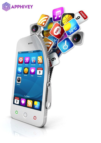 Expert & Affordable Mobile Application Developers in Middletown, DE.jpg