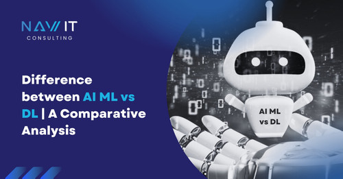 AI ML vs DL.jpg