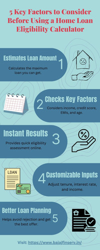 5 Key Factors to Consider Before Using a Home Loan Eligibility Calculator%0A.jpg
