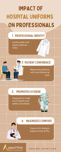 Impact of Hospital Uniforms on Professionals.png