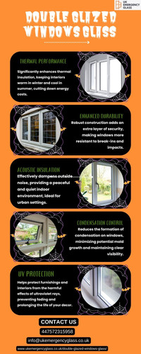 Enhance Home Comfort with Double Glazed Windows Glass.jpg