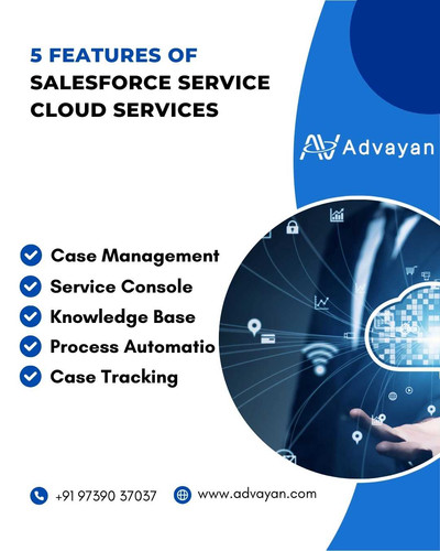 5 Features of Salesforce Service Cloud Services.jpg