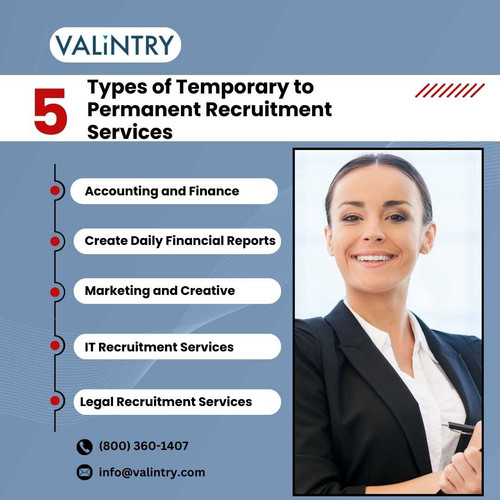5 Types of Temporary to Permanent Recruitment Services.jpg