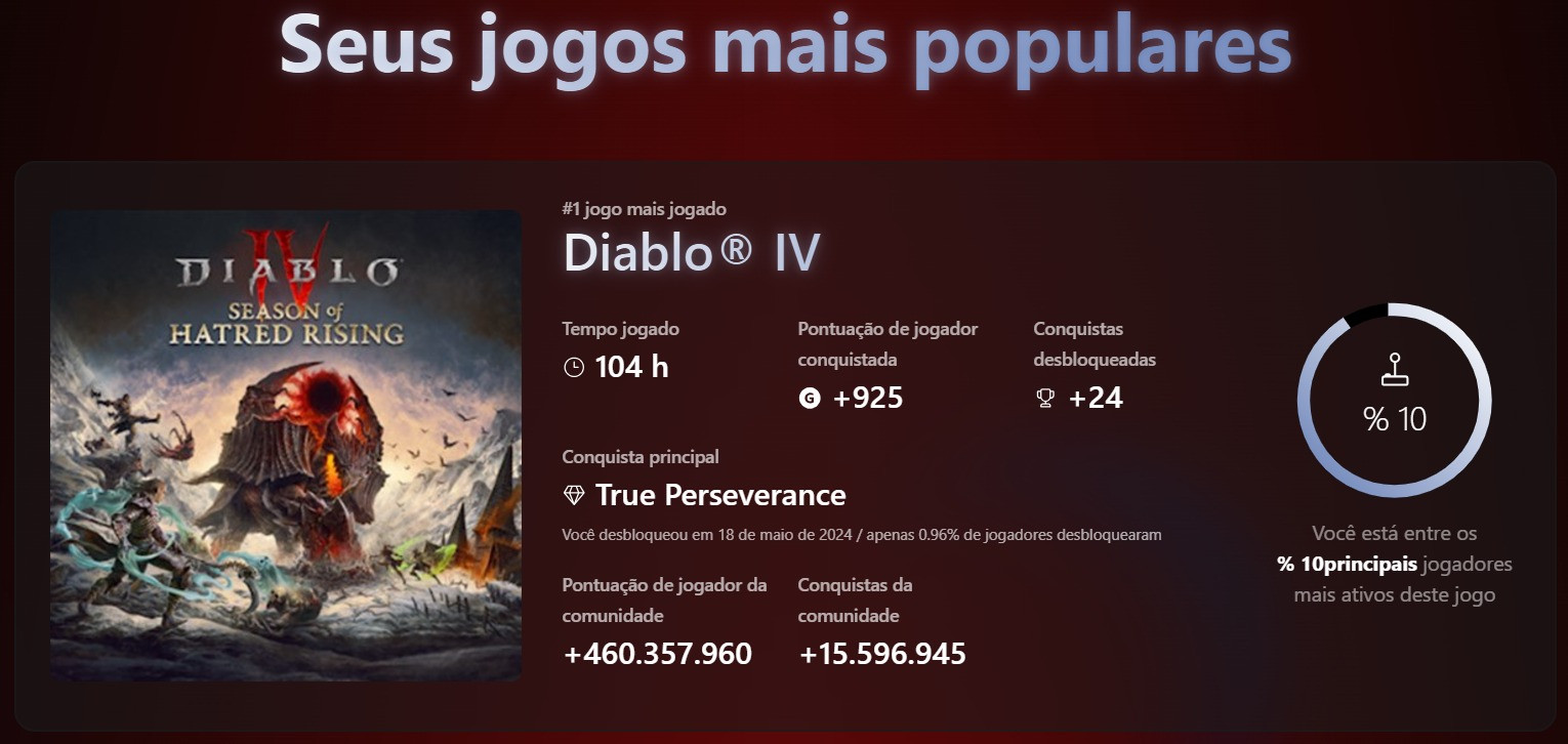 [Imagem: 2EWWUb4.jpg]