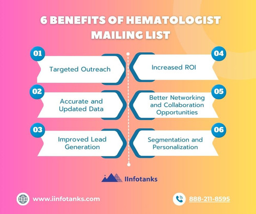 6 benefits of Hematologist Mailing List.jpg