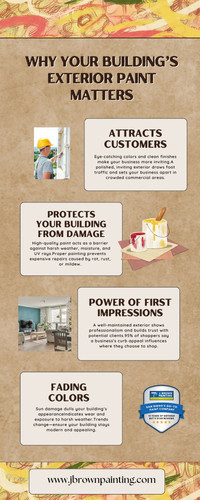 Why Your Building’s Exterior.jpg