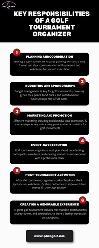 Discover the Trusted and the Best Golf Tournament Organizer.jpg