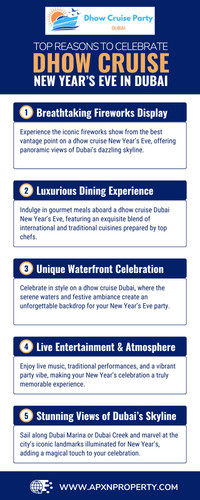 Top Reasons to Celebrate Dhow Cruise New Year’s Eve in Dubai.jpg