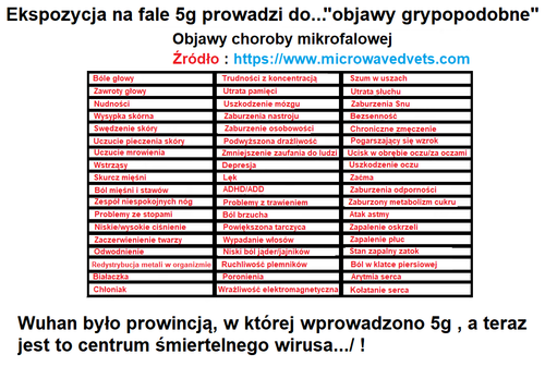 5g objawy