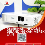 Kelebihan Infocus dibandingkan Merek Lain