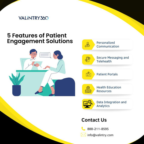 5 Features of Patient Engagement Solutions.jpg