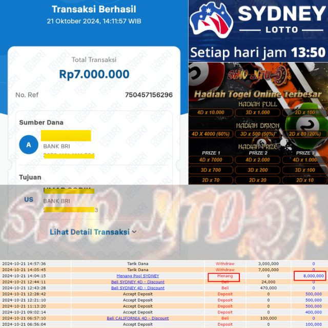 SELAMAT KEPADA ID XXXX JACKPOT SYDNEY LOTTO DI WEB SHIOJITU