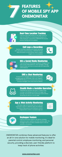 7 Features of Mobile Spy App ONEMONITAR.png