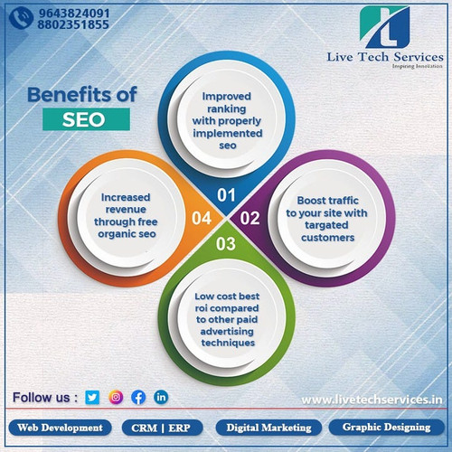 Benefits of SEO LTS.jpg