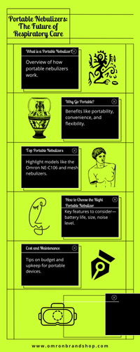 Portable Nebulizers_ The Future of Respiratory Care.png