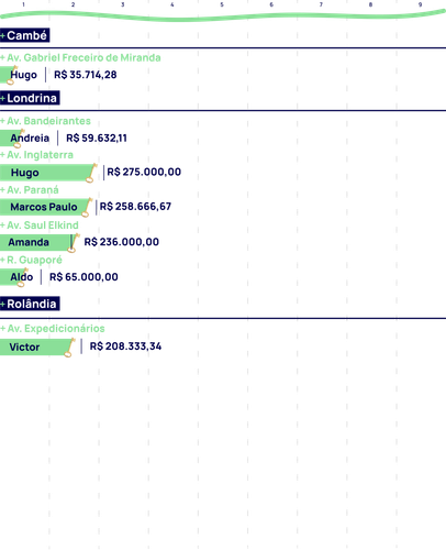 Ranking Ranking.png