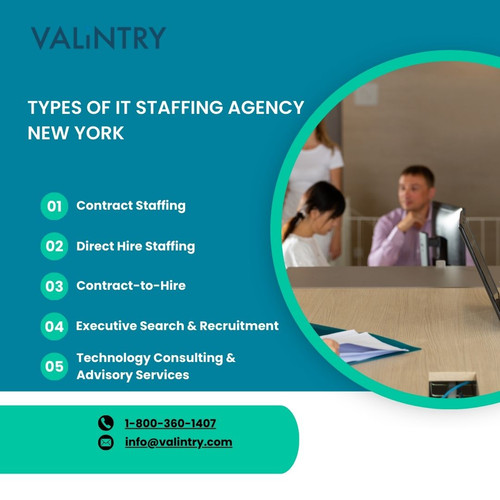 types of IT Staffing Agency New York.jpg