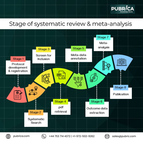 Meta analysis.jpg
