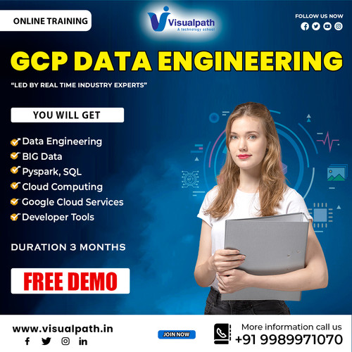 GCP Data Engineer Certification Course in Hyderabad 2025.jpg