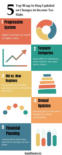 5Top Ways to Stay Updated on Changes in Income Tax Slabs.jpg