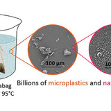 microplastic2405