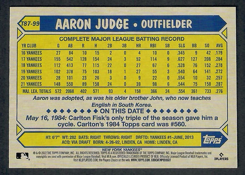Aaron Judge Topps 87 Base 1 2024 10 12 18 05 33.jpg