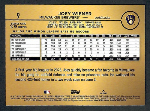 Joey Wiemer Topps SP Golden Mirror Image Variation 1 2024 10 12 17 25 10.jpg