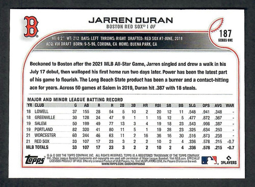 Jarren Duran Topps Gold Foil RC 1 2024 10 12 17 17 17.jpg