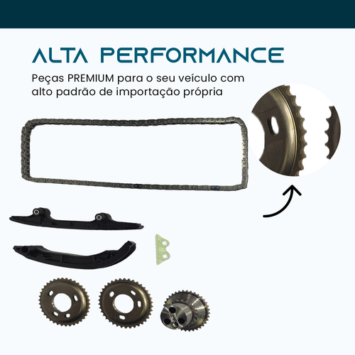 Kit Corrente Comando LAND ROVER 2.2T DIESEL 224DT Grobben (4).png