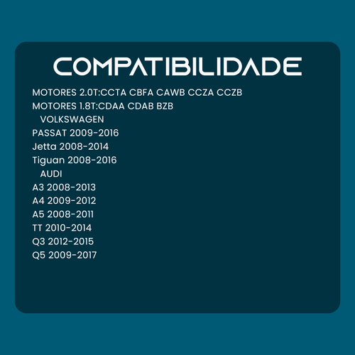 Tampa de Válvula AUDI EA888 1.8T2.0T 2 GEN 06J103475A (2).png