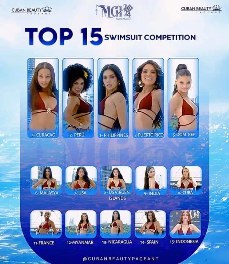 best in swimsuit (2024). 2HZJuff