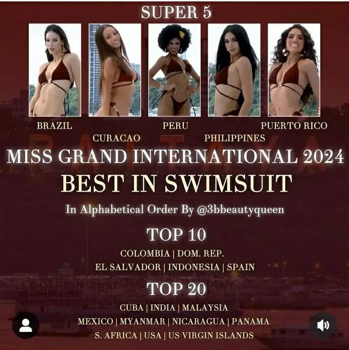 best in swimsuit (2024). 2HZdndQ