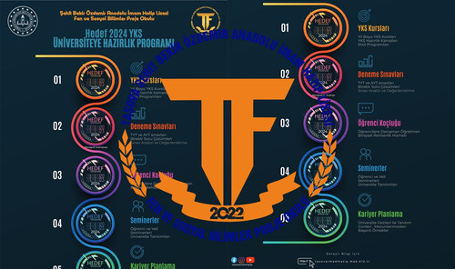 0 Manset Hedef YKS 2024 Tanitim Afisi 2023.jpg