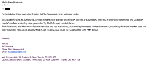 TSX statement on FinnHub and Harmonic Pattern