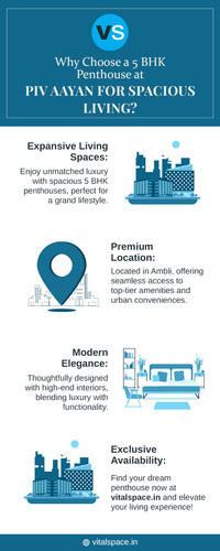 Why Choose a 5 BHK Penthouse at PIV Aayan for Spacious Living.jpg