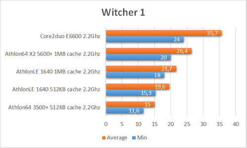 witcher1