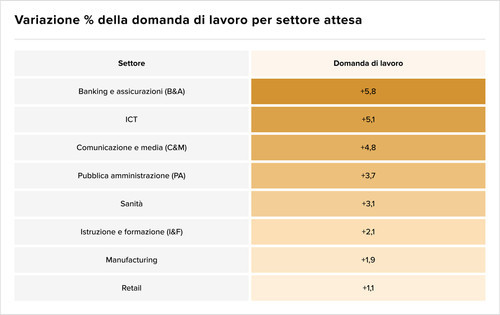 Teaser Italy 27 chart 1 7.jpg