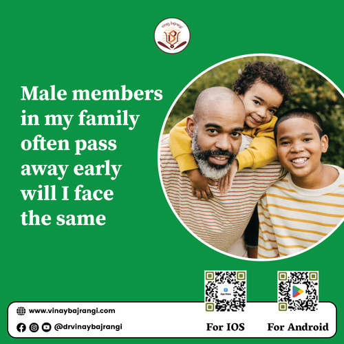 Male members in my family often pass away early will I face the same.jpg