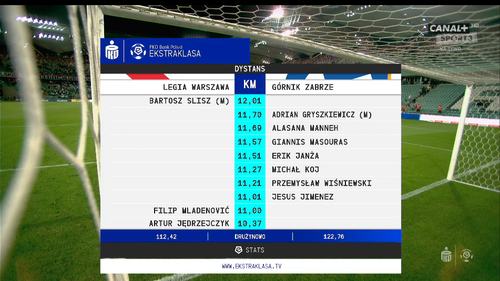 Screenshot 2020 09 19 CANAL+ SPORT 3 HD kanał na żywo, Oglądaj na Player pl(1).png