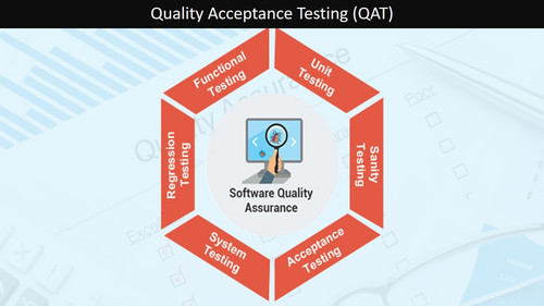 Quality Acceptance Testing (QAT).jpg