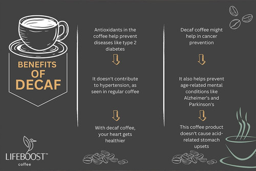 decaf2403.jpg