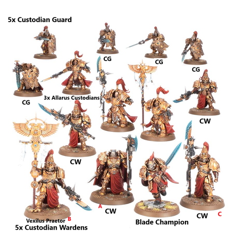 ADEPTUS CUSTODES CombatPatrol.png