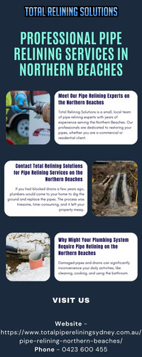 Professional Pipe Relining Services in Northern Beaches.jpg