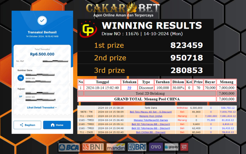 cakarbet.com