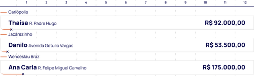 14.10 Ranking.png