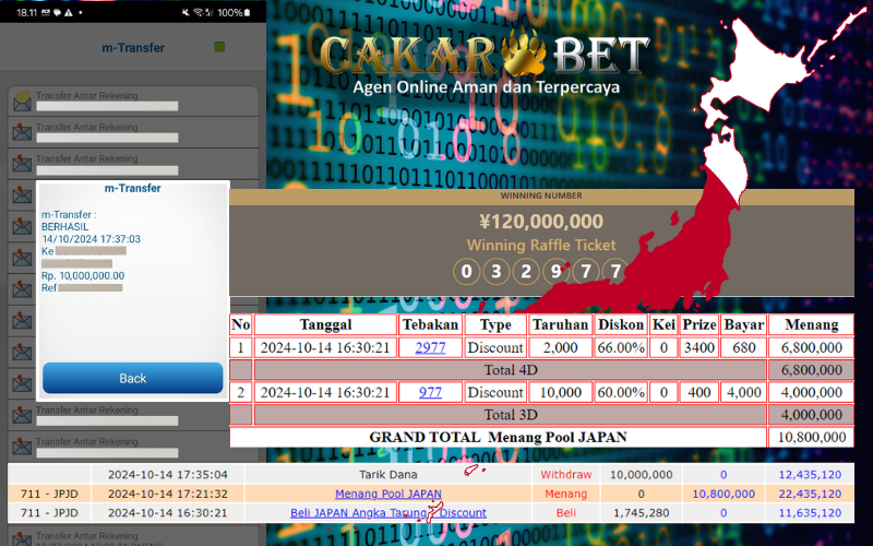 cakarbet.com