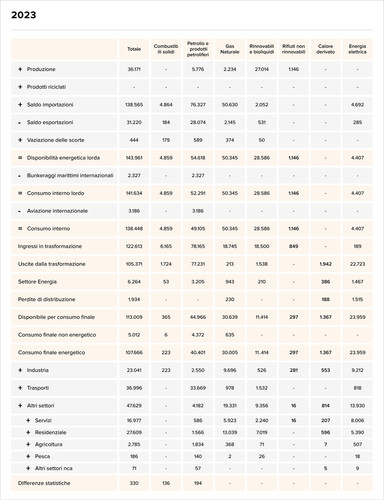 Teaser Italy 25 chart 6 10.jpg