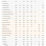 Teaser Italy 25 chart 6 10