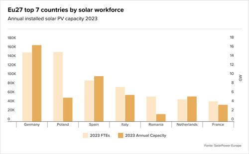 Teaser Italy 25 chart 3 10.jpg