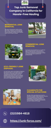 Top Junk Removal Company in California for Hassle Free Hauling.1